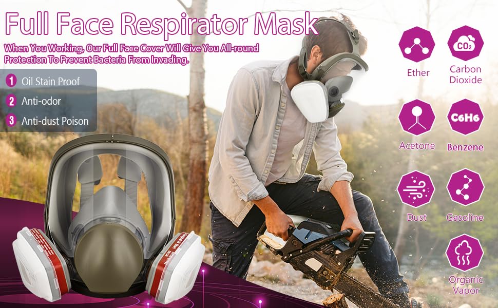 full face respirator