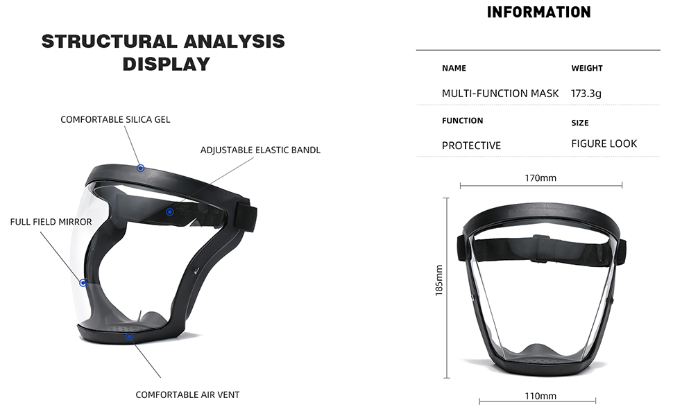 product information